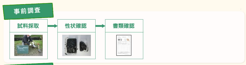 試料採取・性状確認。書類確認などの事前調査